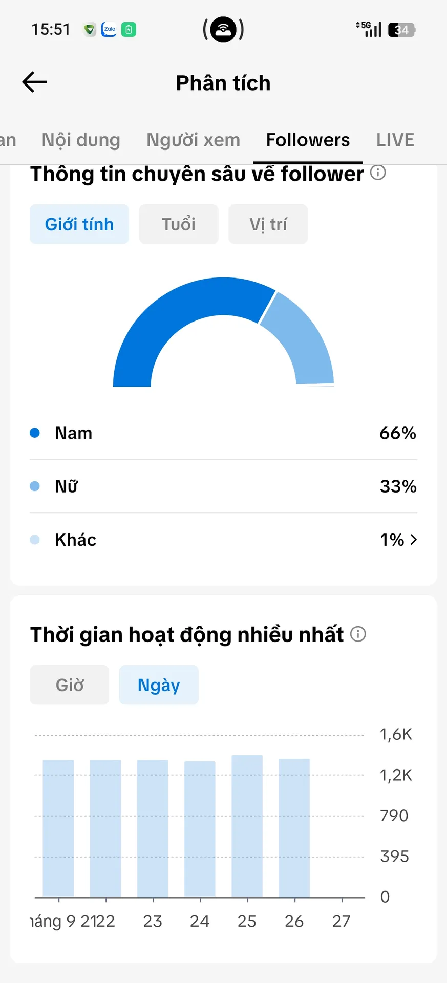 Chủ Đề Bóng Đá 2