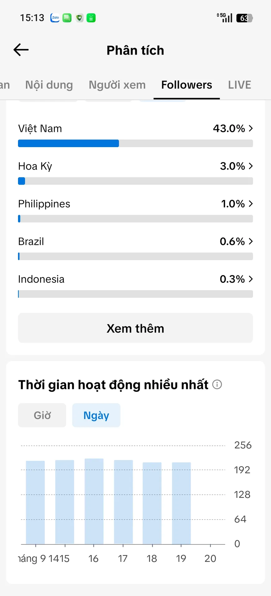 Kênh Nhỏ Full Chức Năng 3