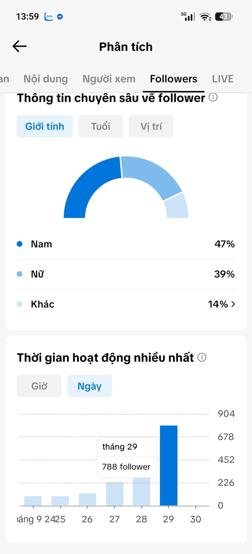 Kênh Nhỏ Full Chức Năng 2
