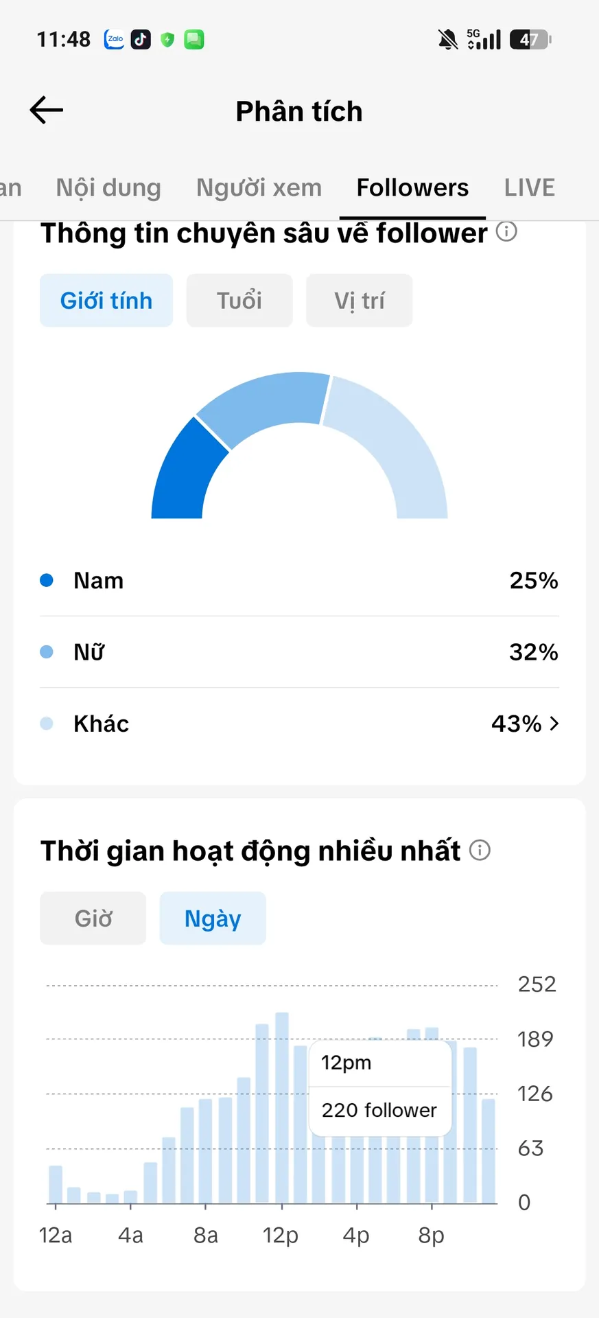 Kênh Nhỏ Full Chức Năng 2