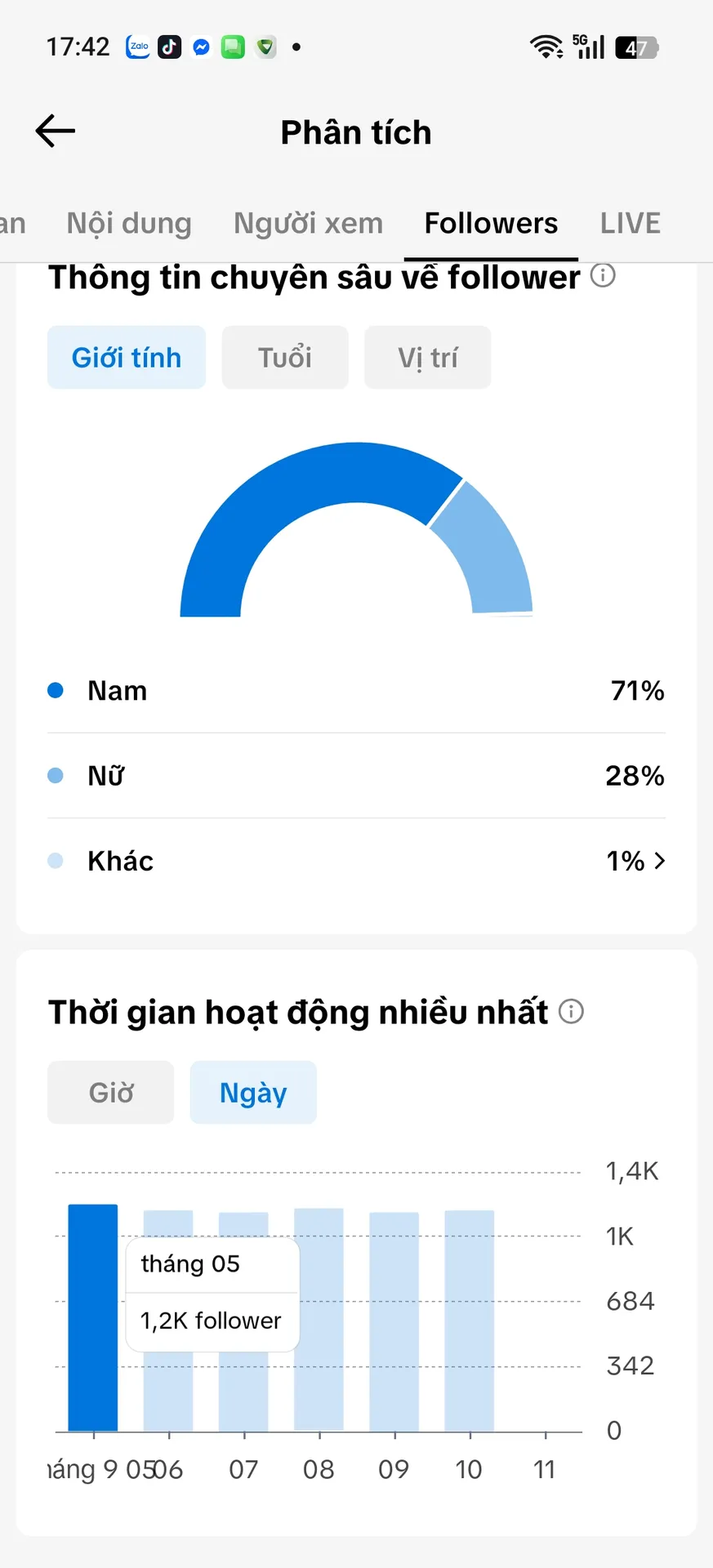 Kênh Nhỏ Full Chức Năng 2