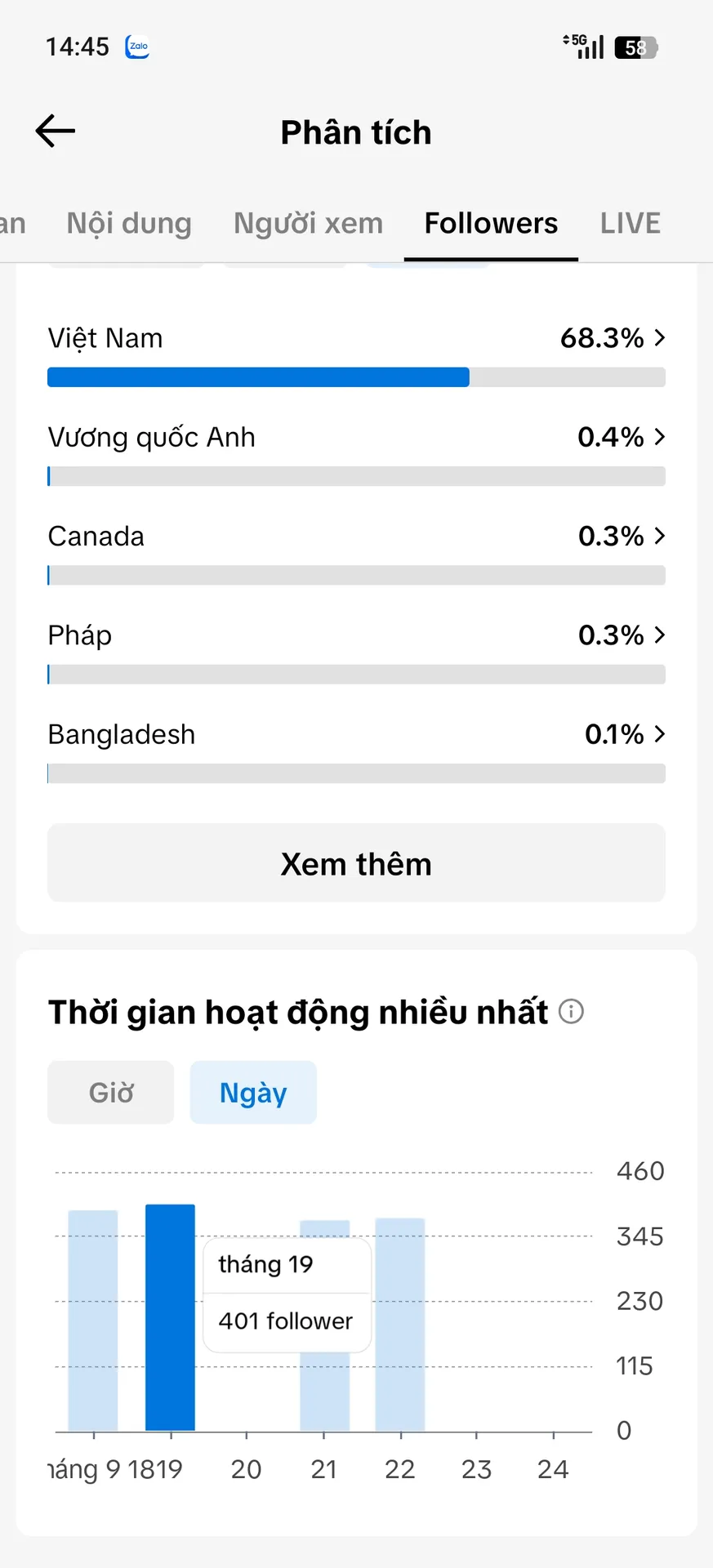 Kênh Nhỏ Full Chức Năng 3