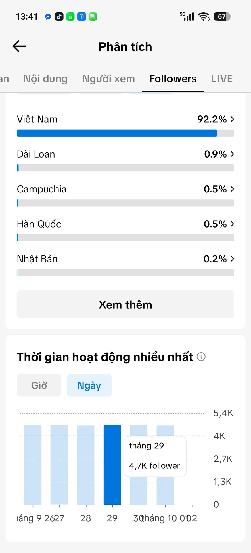 Chủ Đề Tiền Bạc 3