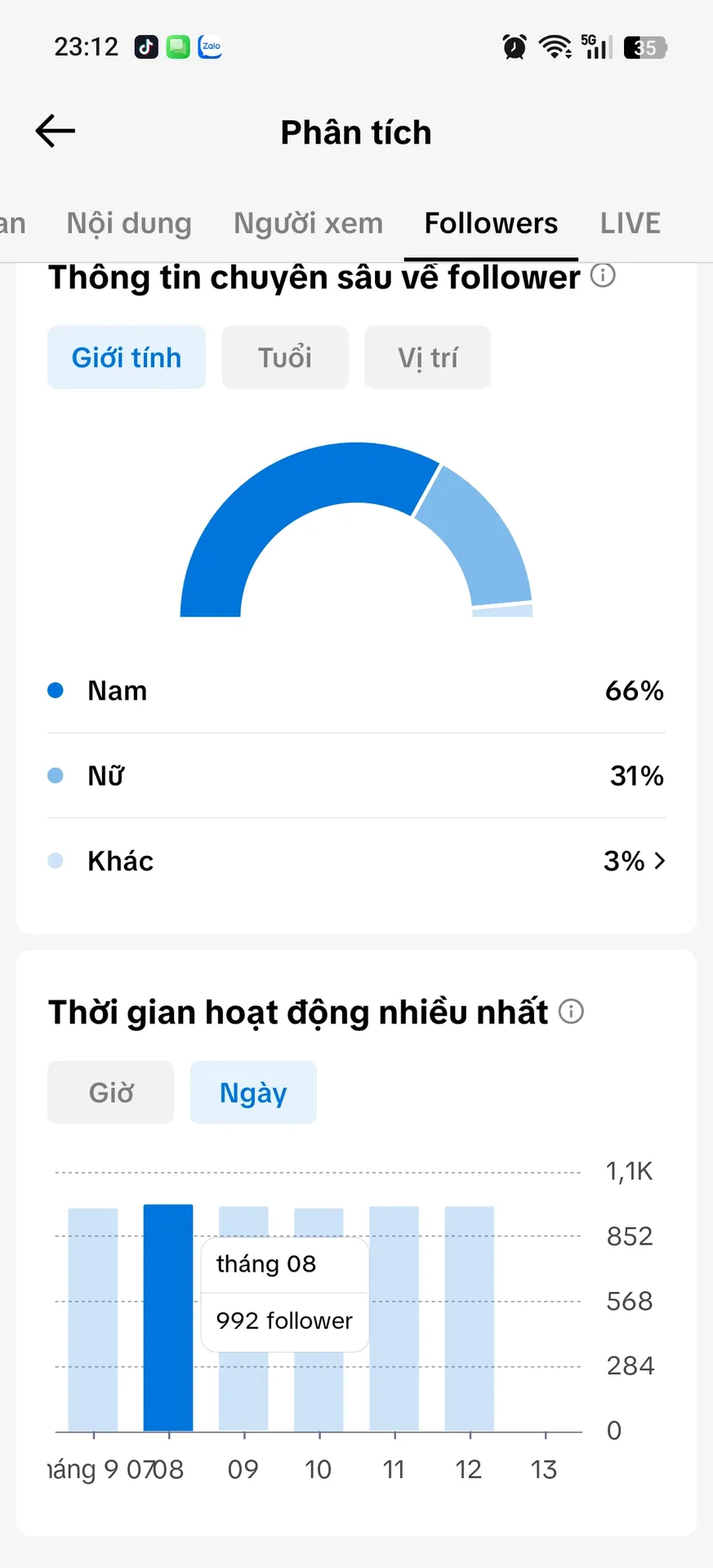 Kênh Nhỏ Full Chức Năng 2