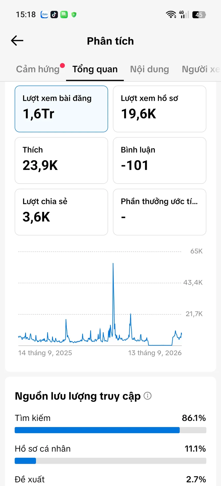 Chủ Đề Phim 2