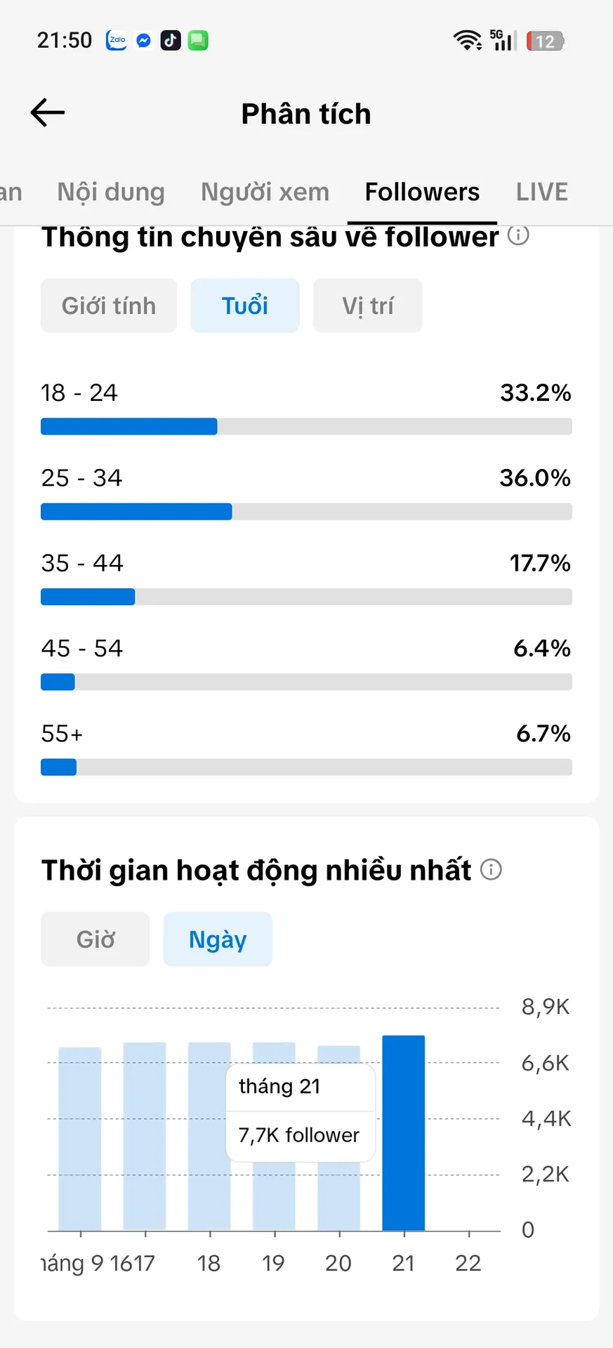 Chủ Đề Bóng Đá 4