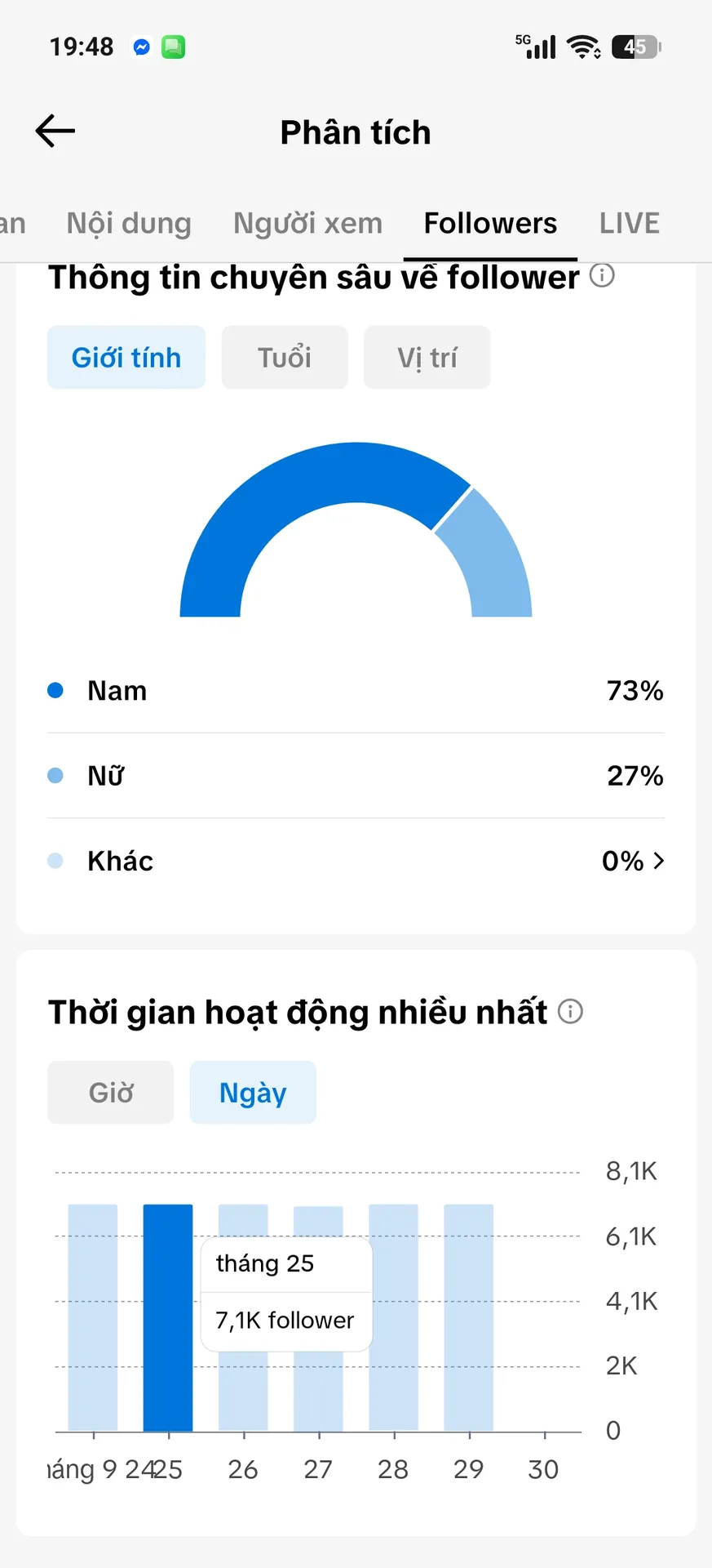 Chủ Đề Phim 2