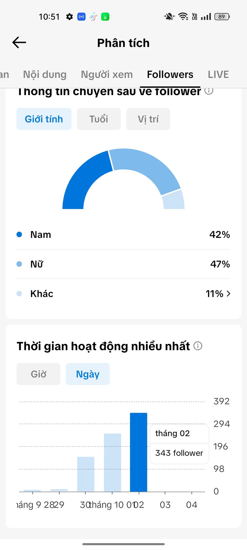 Kênh Nhỏ Full Chức Năng 2