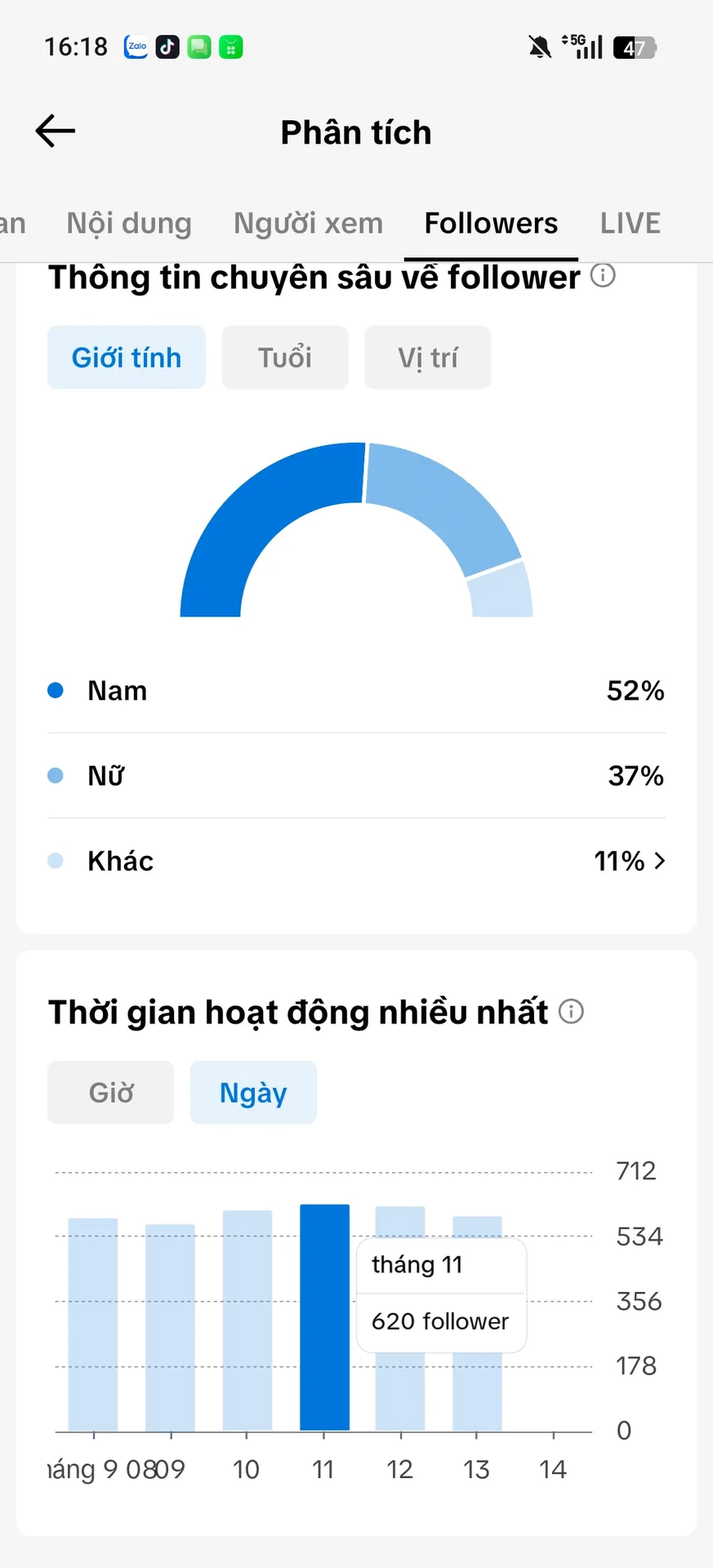 Kênh Tâm Trạng 2