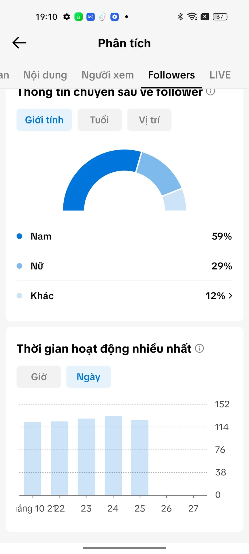 Chủ Đề Free Fire 2