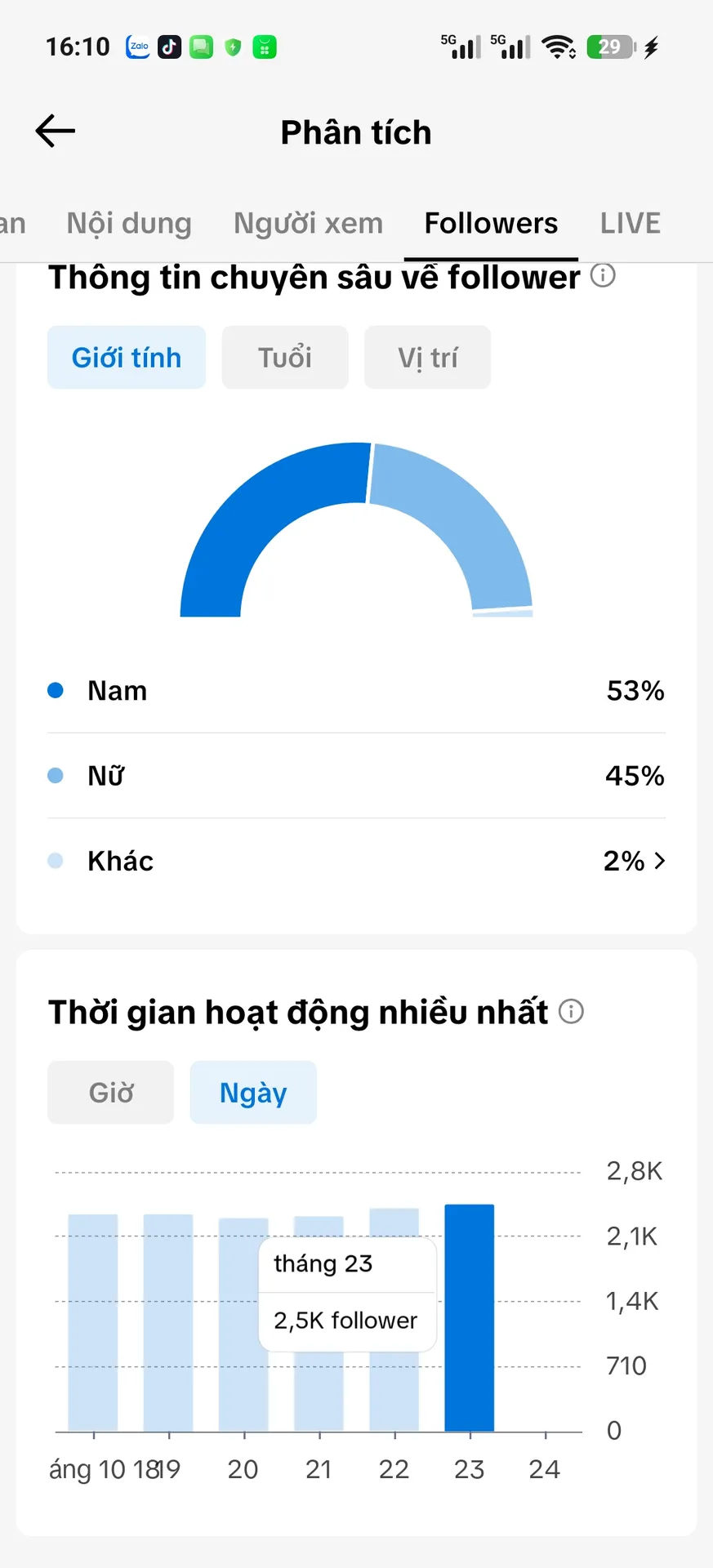 Chủ Đề Hài Hước 2
