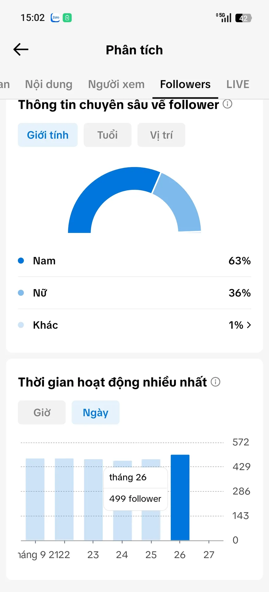 Chủ Đề Free Fire 2