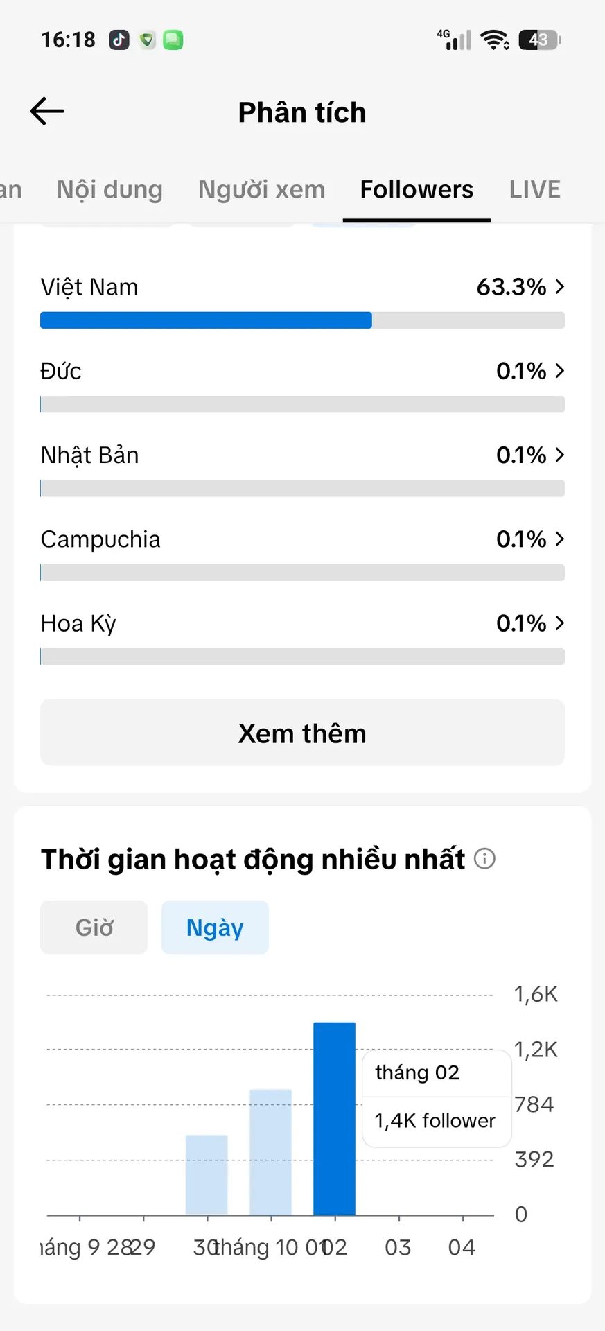Chủ Đề Đời Sống 3