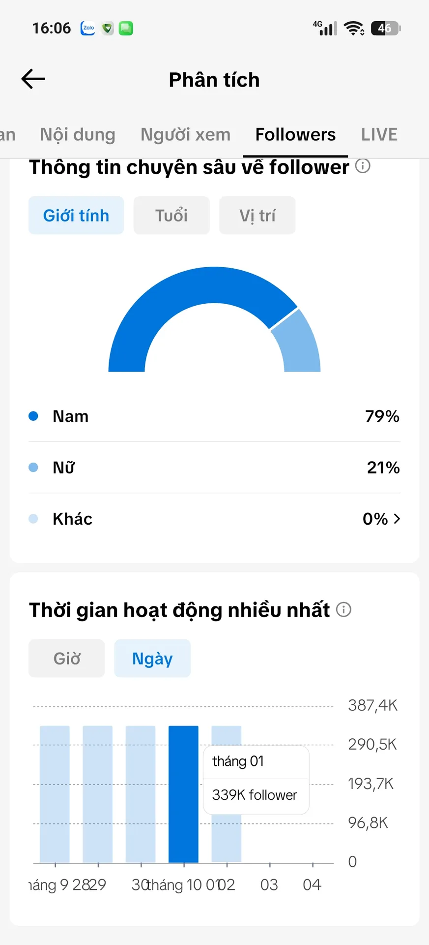 Kênh Us Đời Sống Làm Thương Hiệu 3