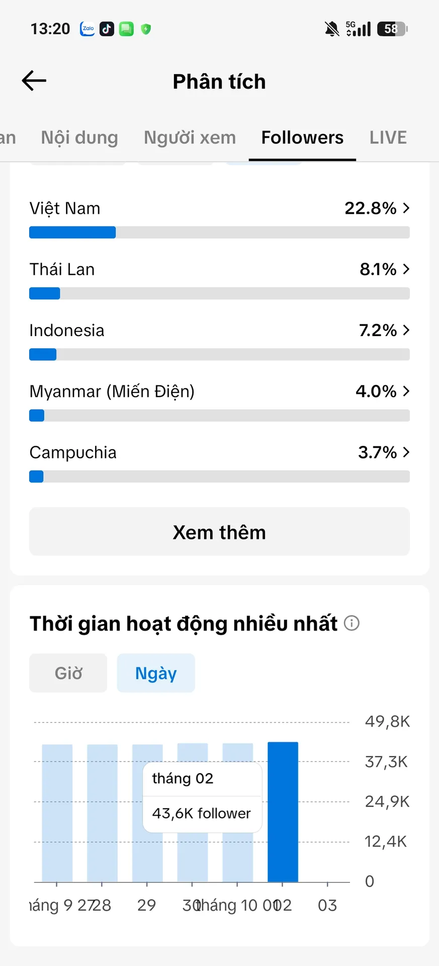Chủ Đề Sale Ô Tô 5