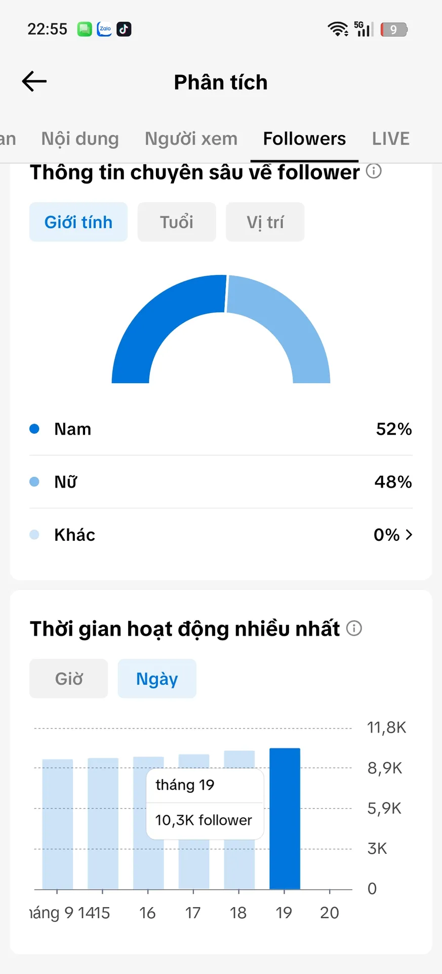 Kênh Us View Việt 3