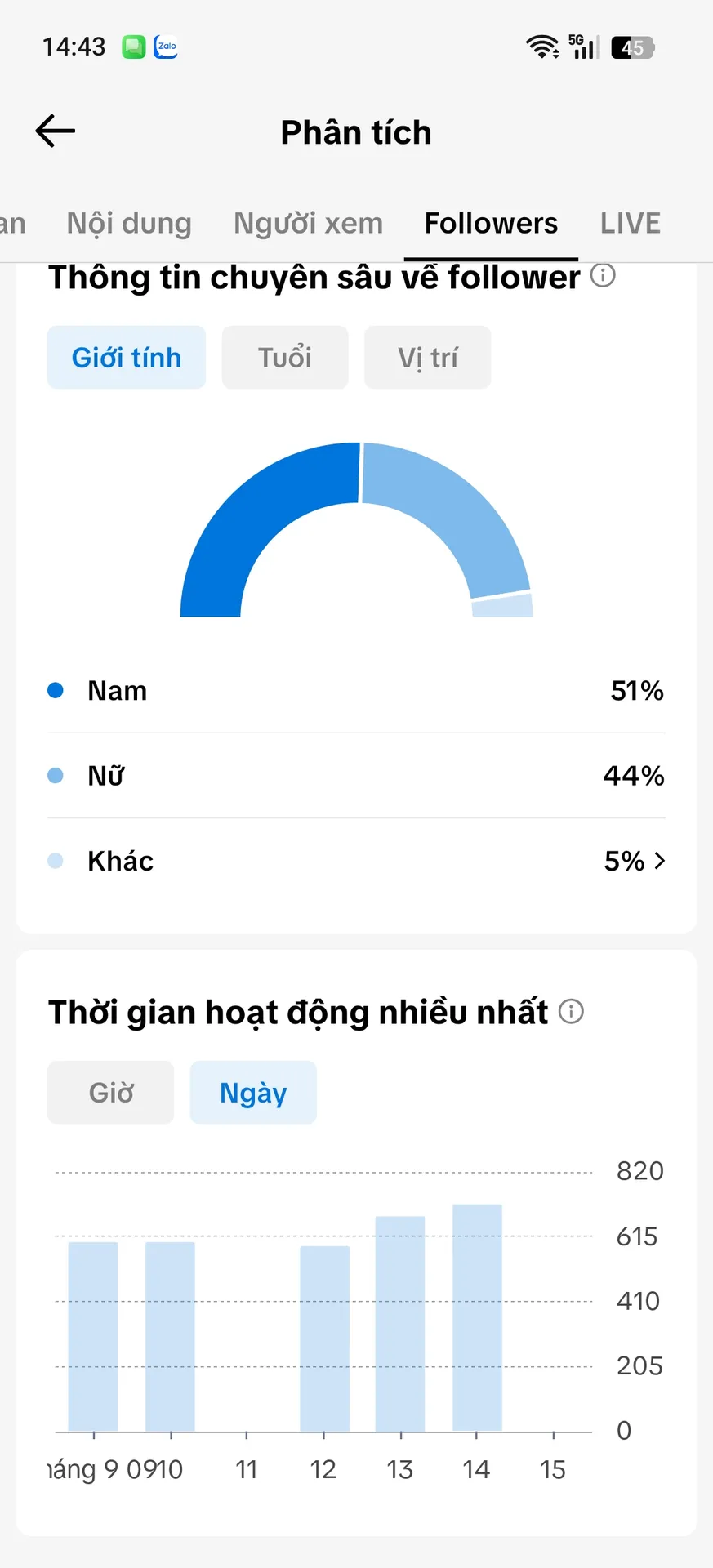 Kênh Nhỏ Full Chức Năng 2