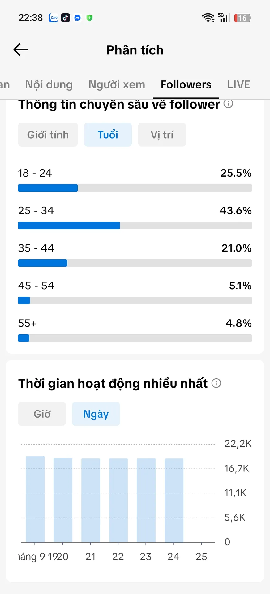 Chủ Đề Phim Cấm Shop 4