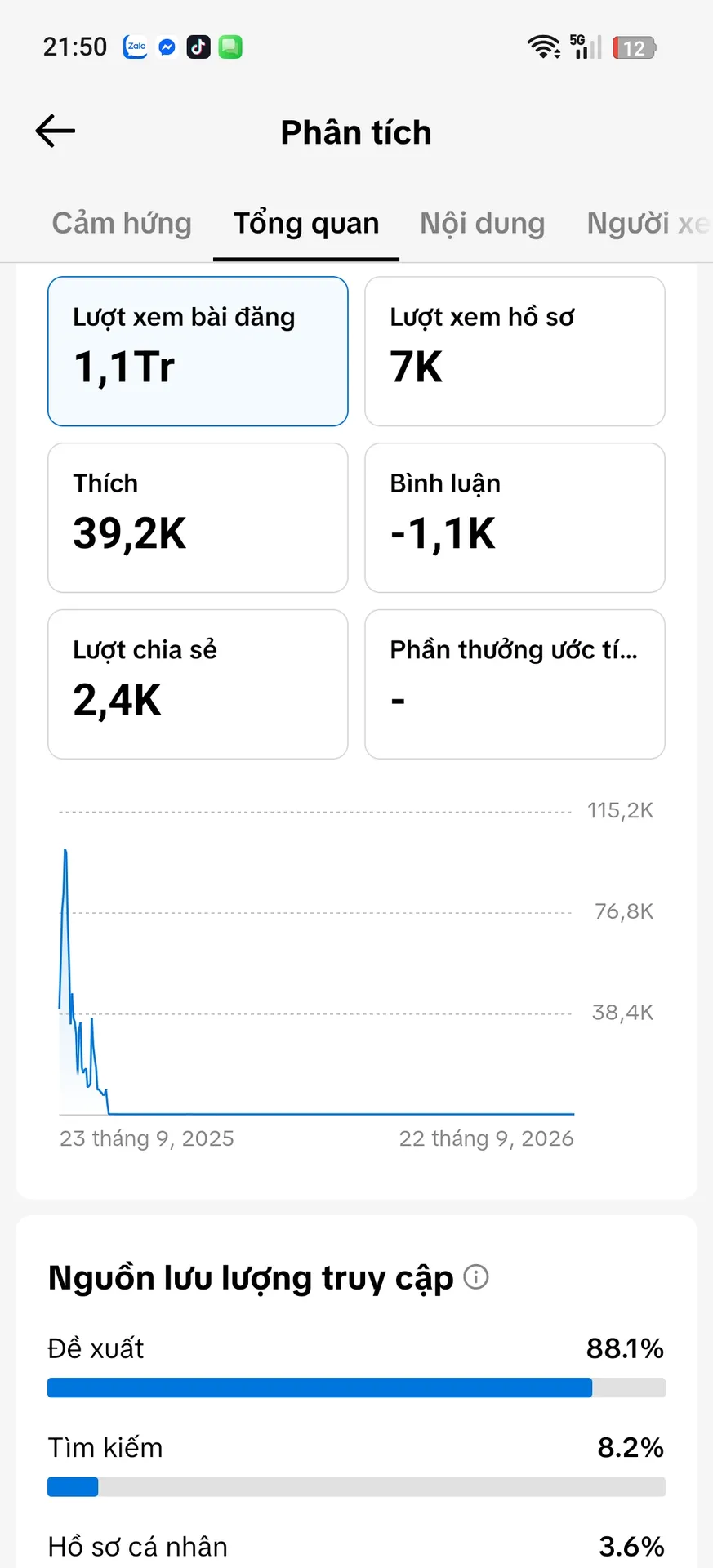 Chủ Đề Bóng Đá 2