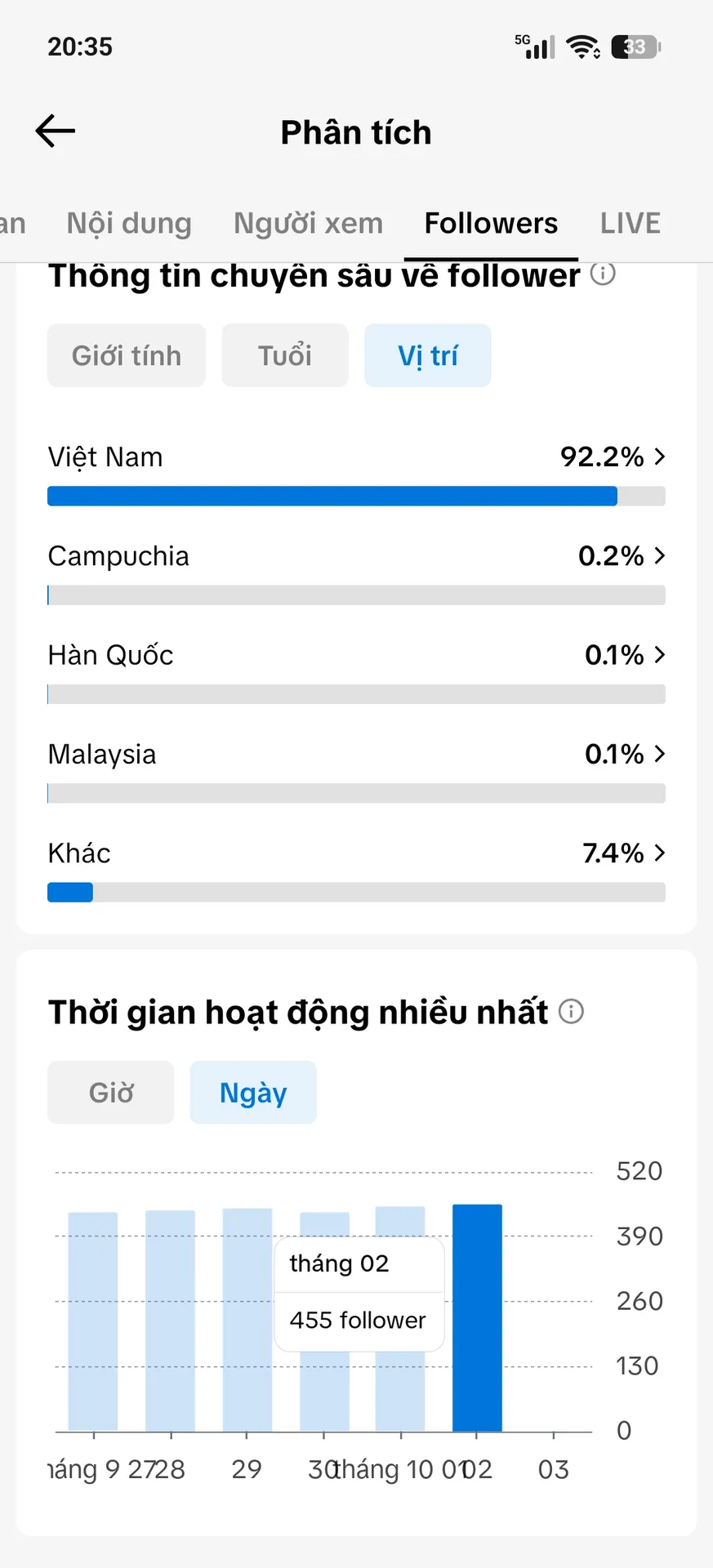 Chủ Đề Game 3