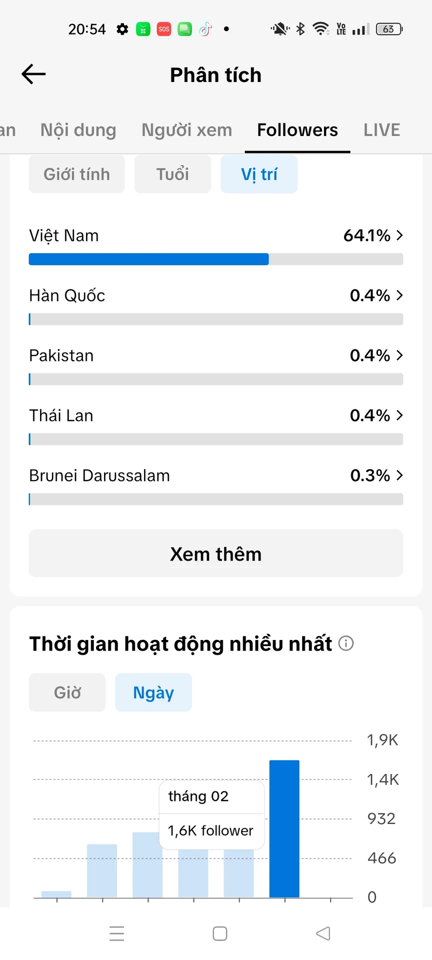 Kênh Nhỏ Full Chức Năng 3
