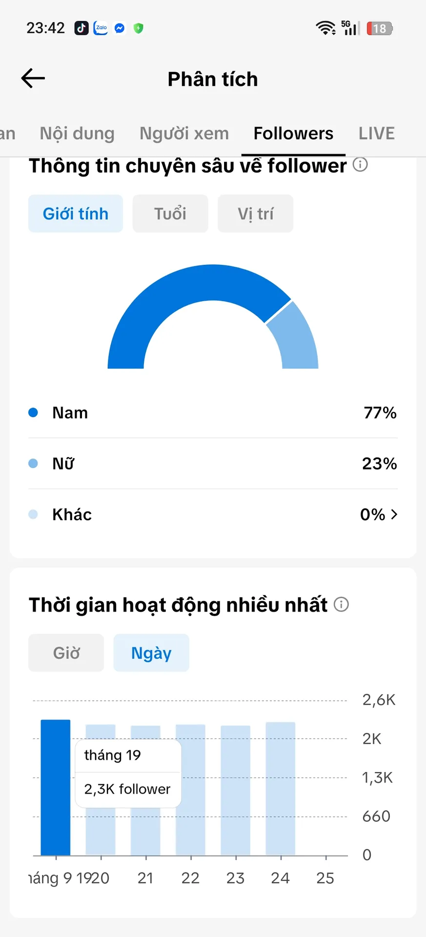 Chủ Đề Free Fire 2