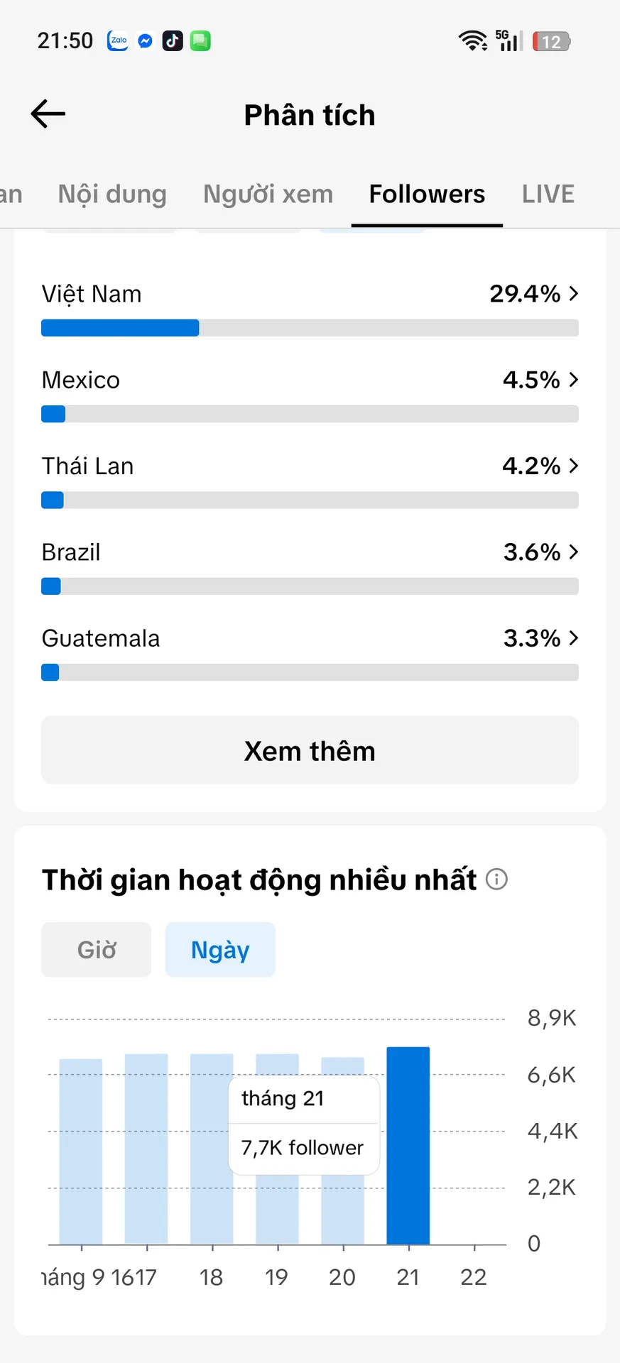 Chủ Đề Bóng Đá 5