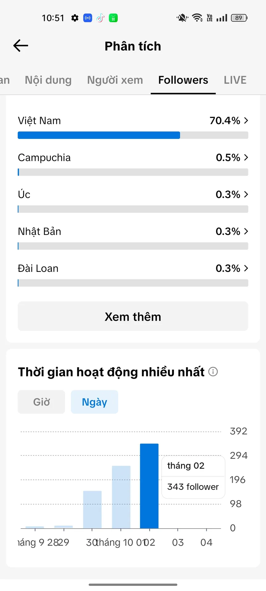 Kênh Nhỏ Full Chức Năng 3