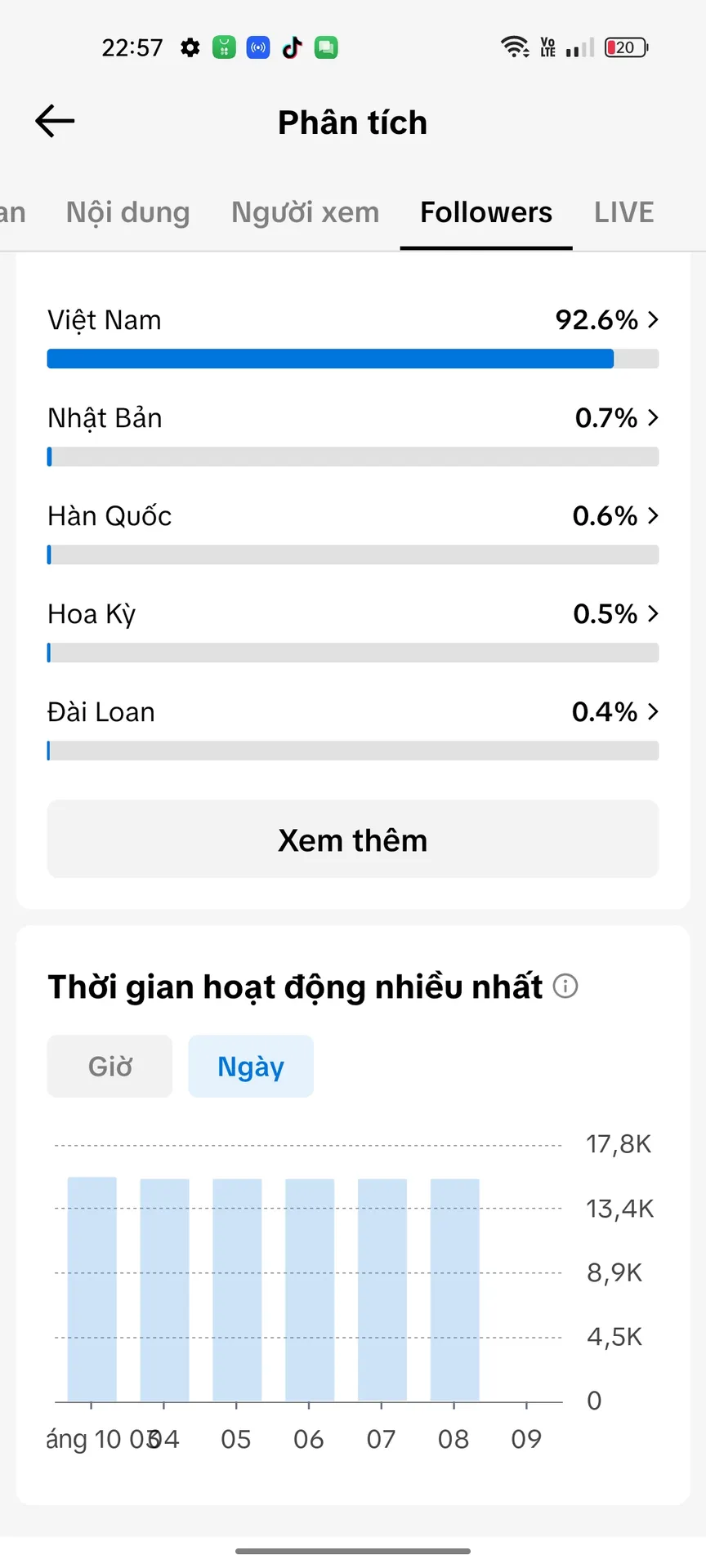 Chủ Đề Khám Phá Bí Ẩn 5