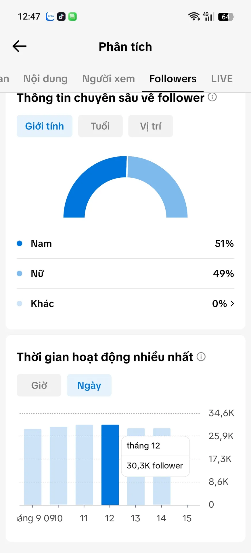 Chủ Đề Học Tập 3