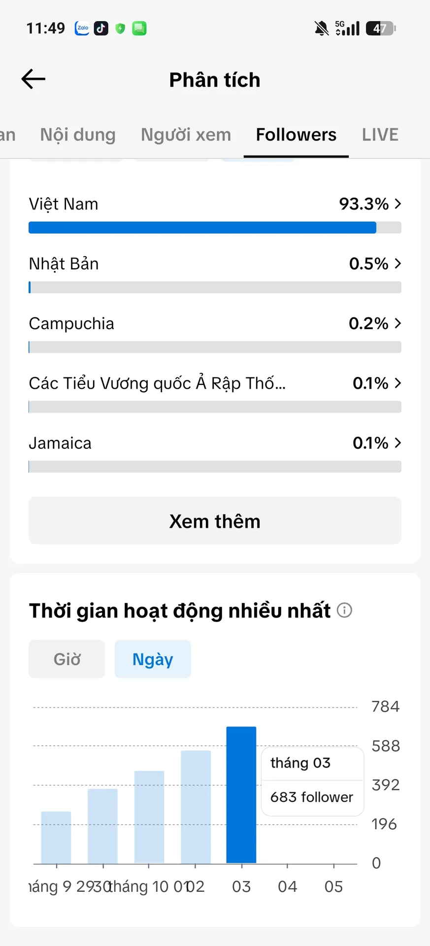 Kênh Nhỏ Full Chức Năng 3