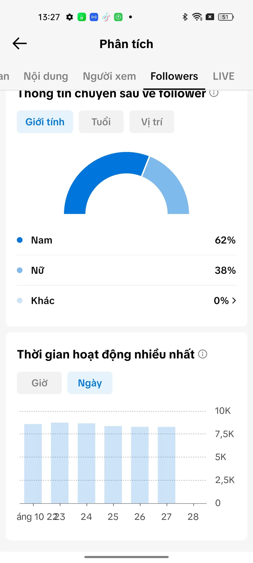 Chủ Đề Giải Trí 3