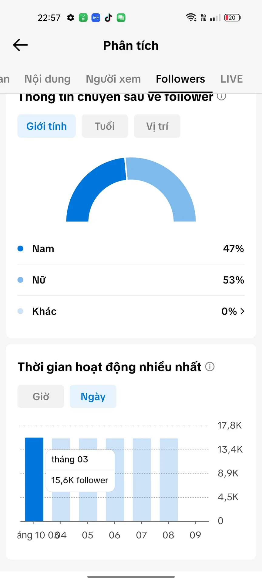 Chủ Đề Khám Phá Bí Ẩn 3