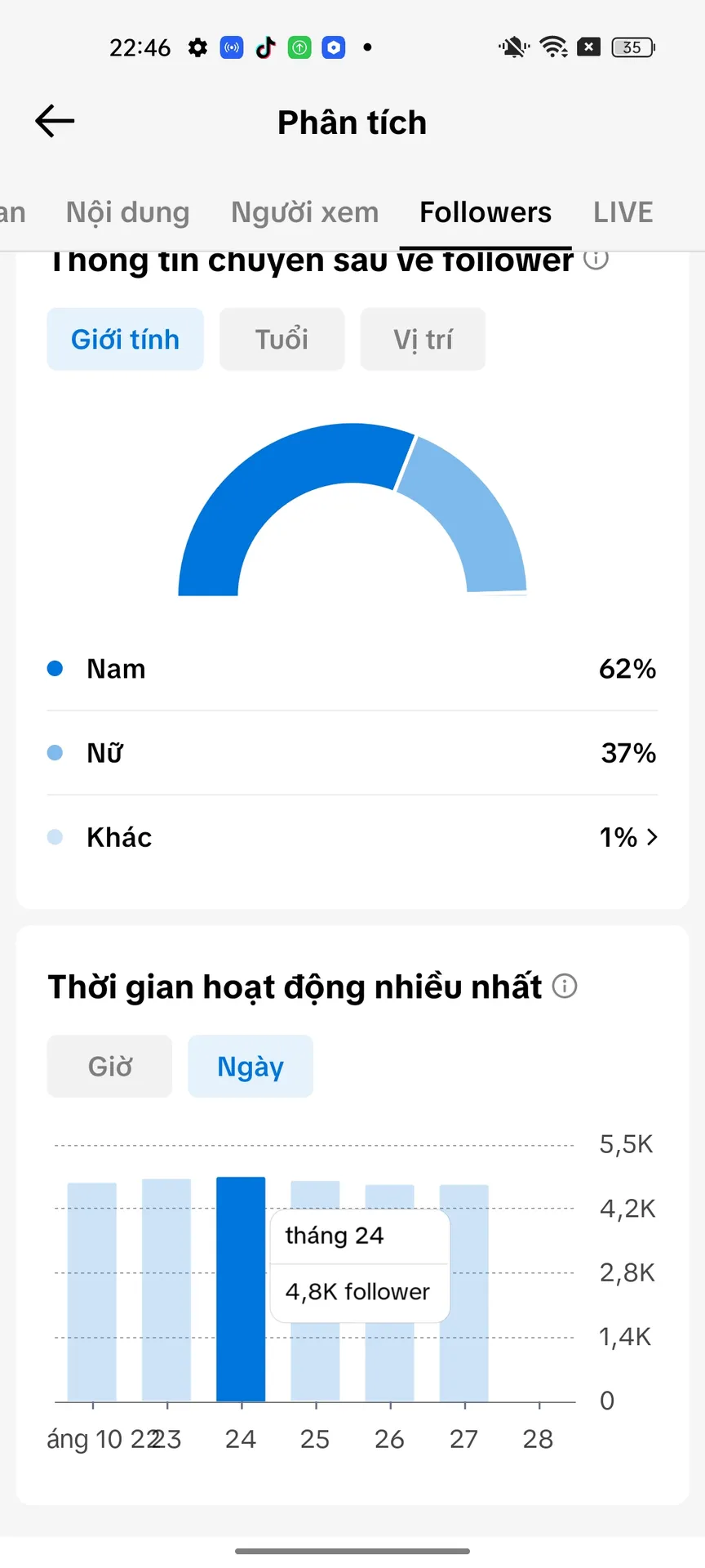 Chủ Đề Bóng Đá 3