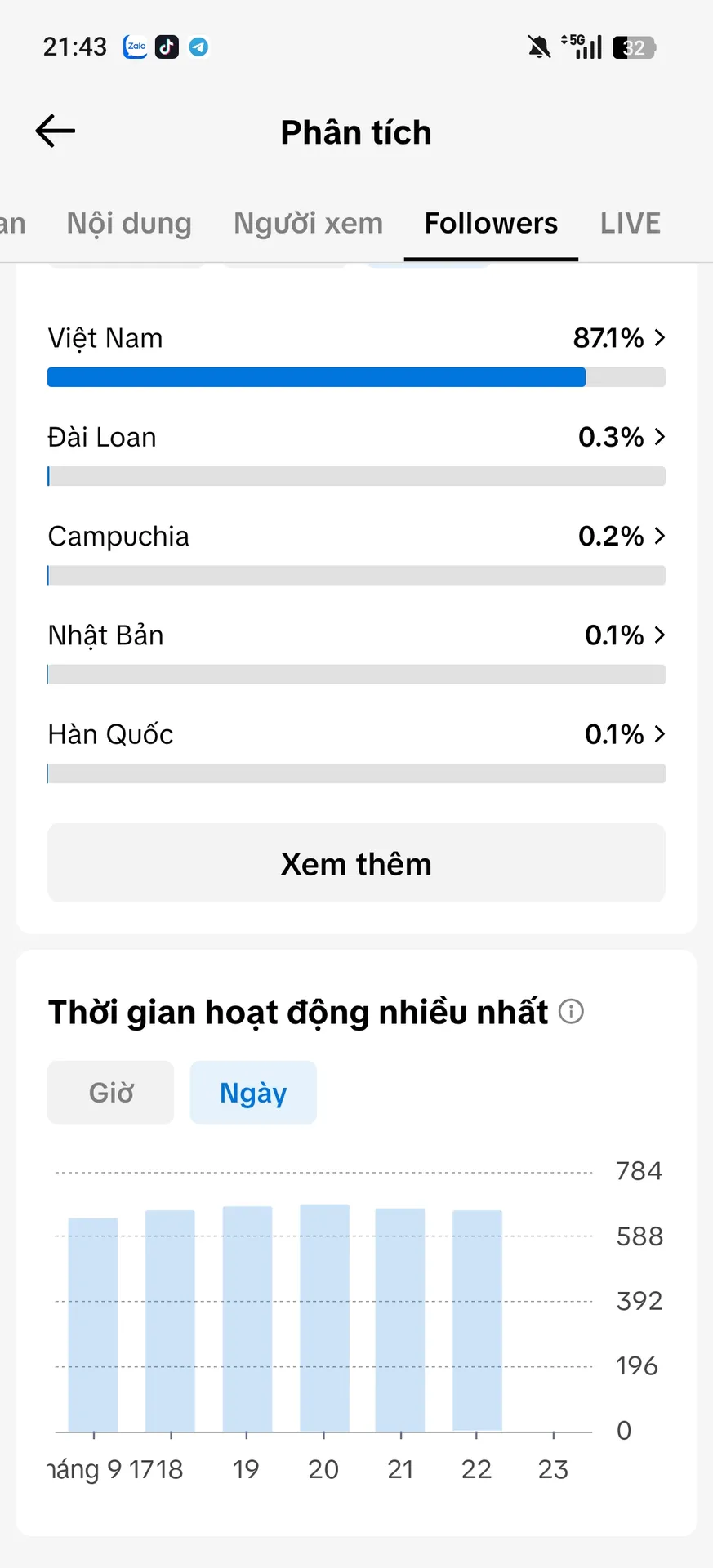Chủ Đề Liên Quân 3