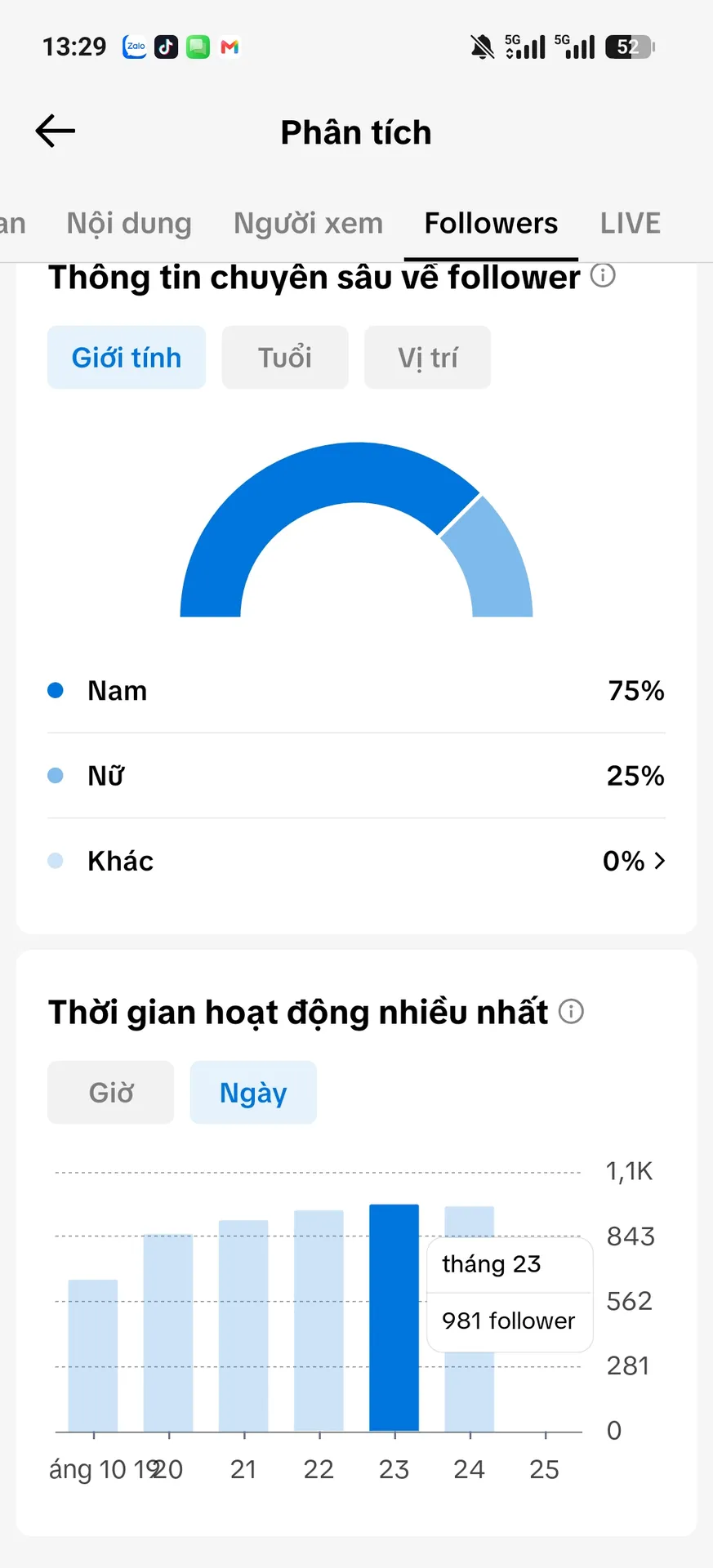 Chủ Đề Phim 2