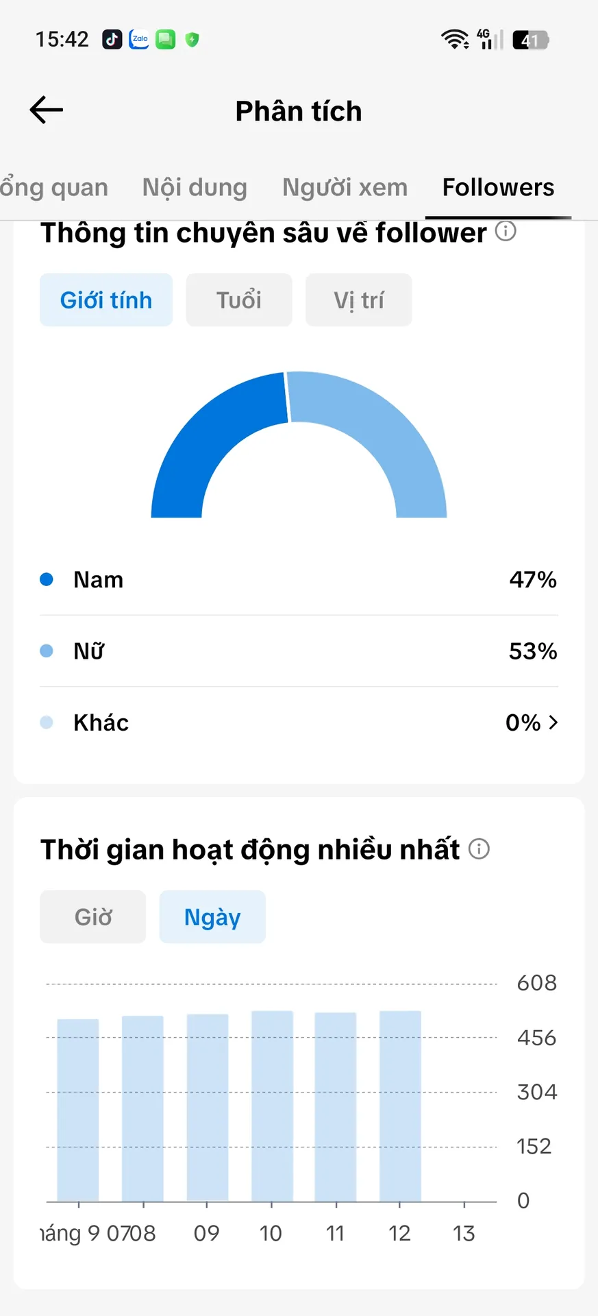 Chủ Đề Bóng Đá  2
