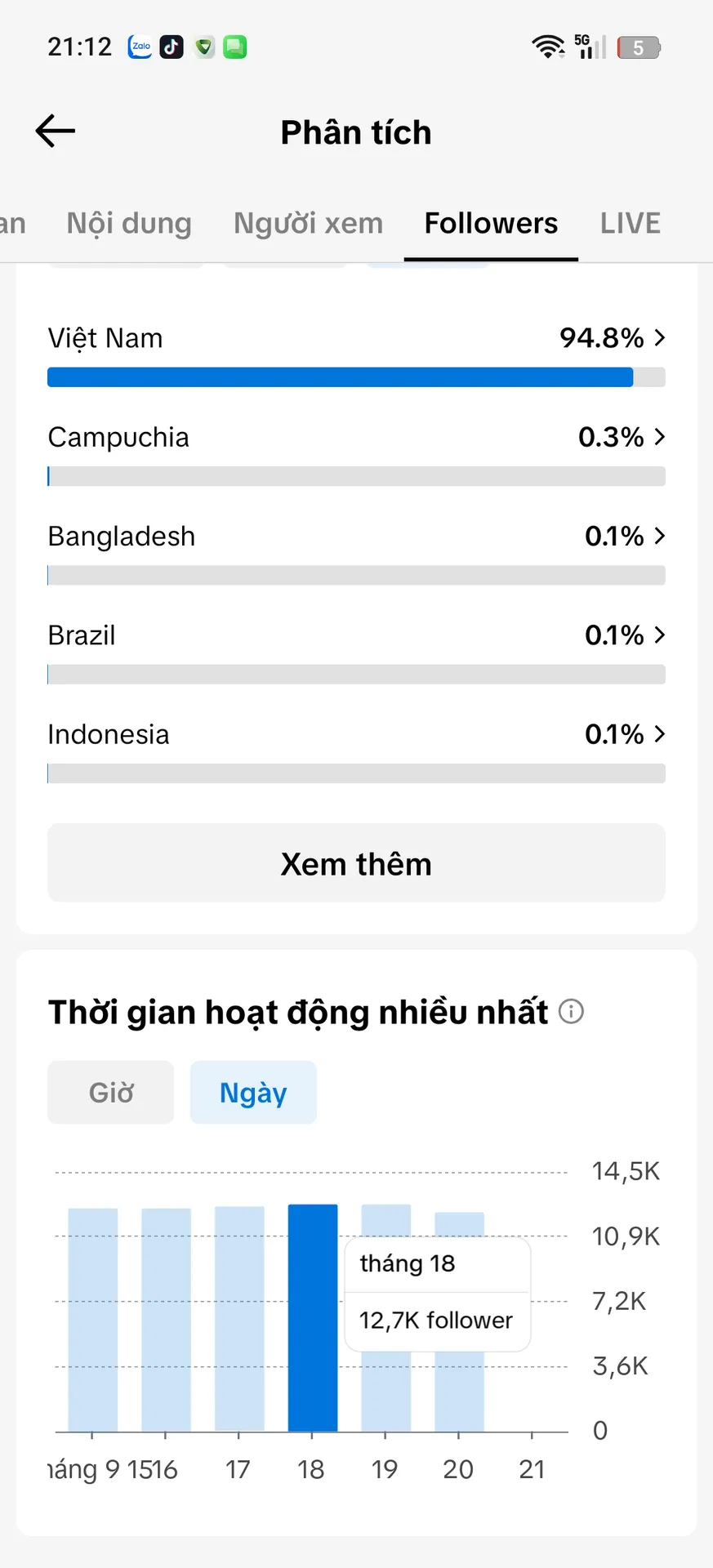 Chủ Đề Game 5