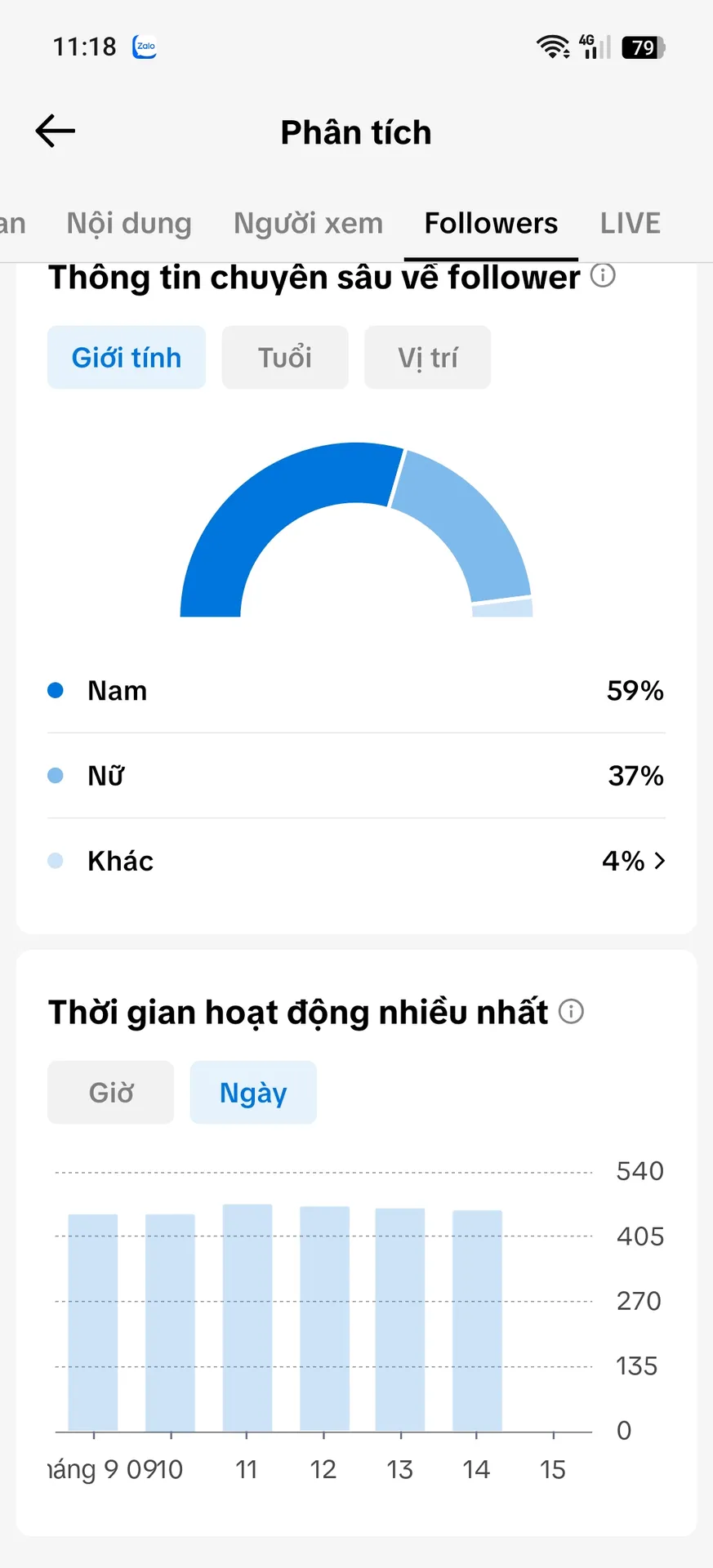 Chủ Đề Free Fire 2