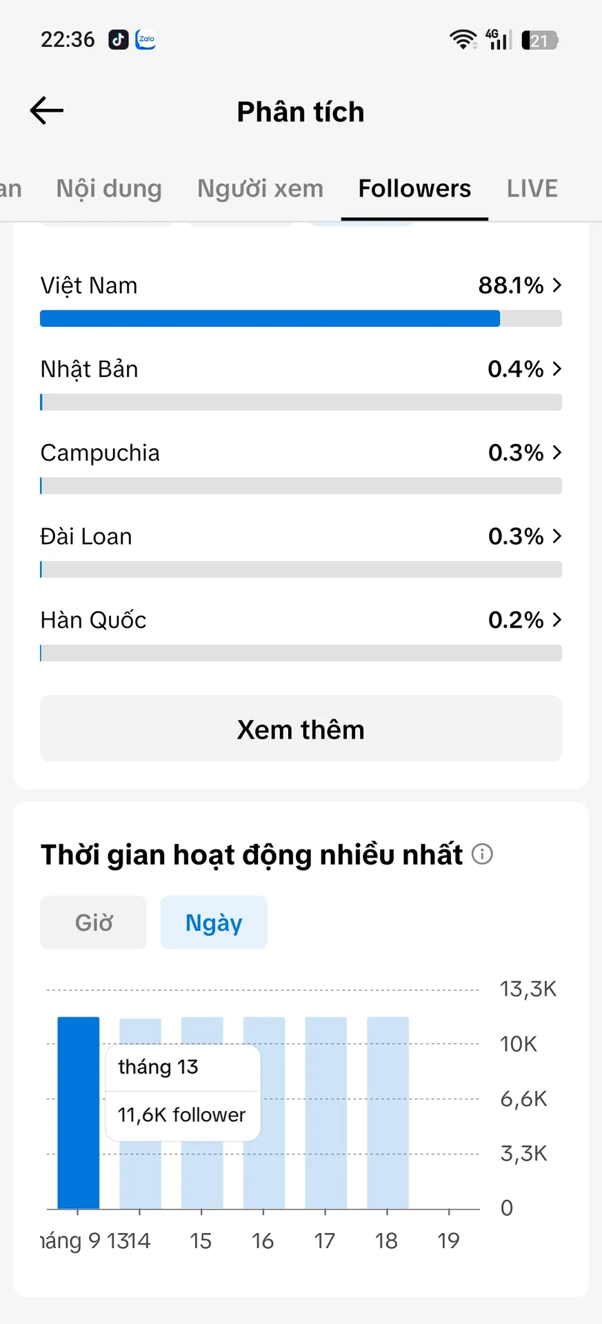 Chủ Đề Âm Nhạc 5