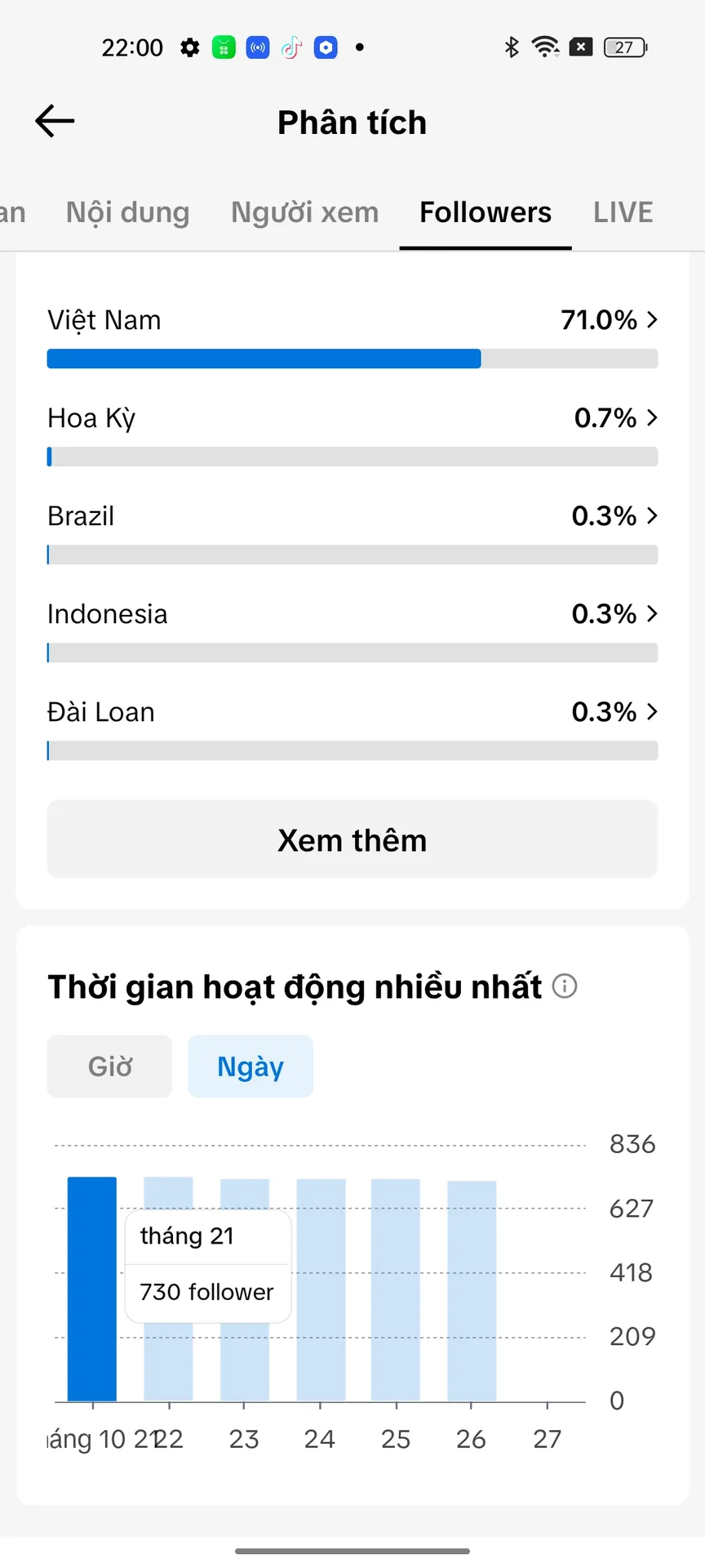 Chủ Đề Cá Nhân Nữ 3