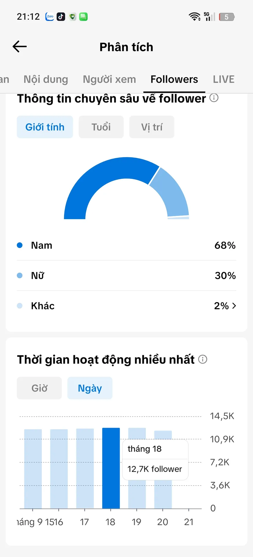 Chủ Đề Game 3
