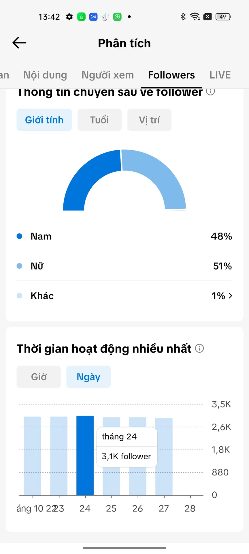 Chủ Đề Giải Trí 2