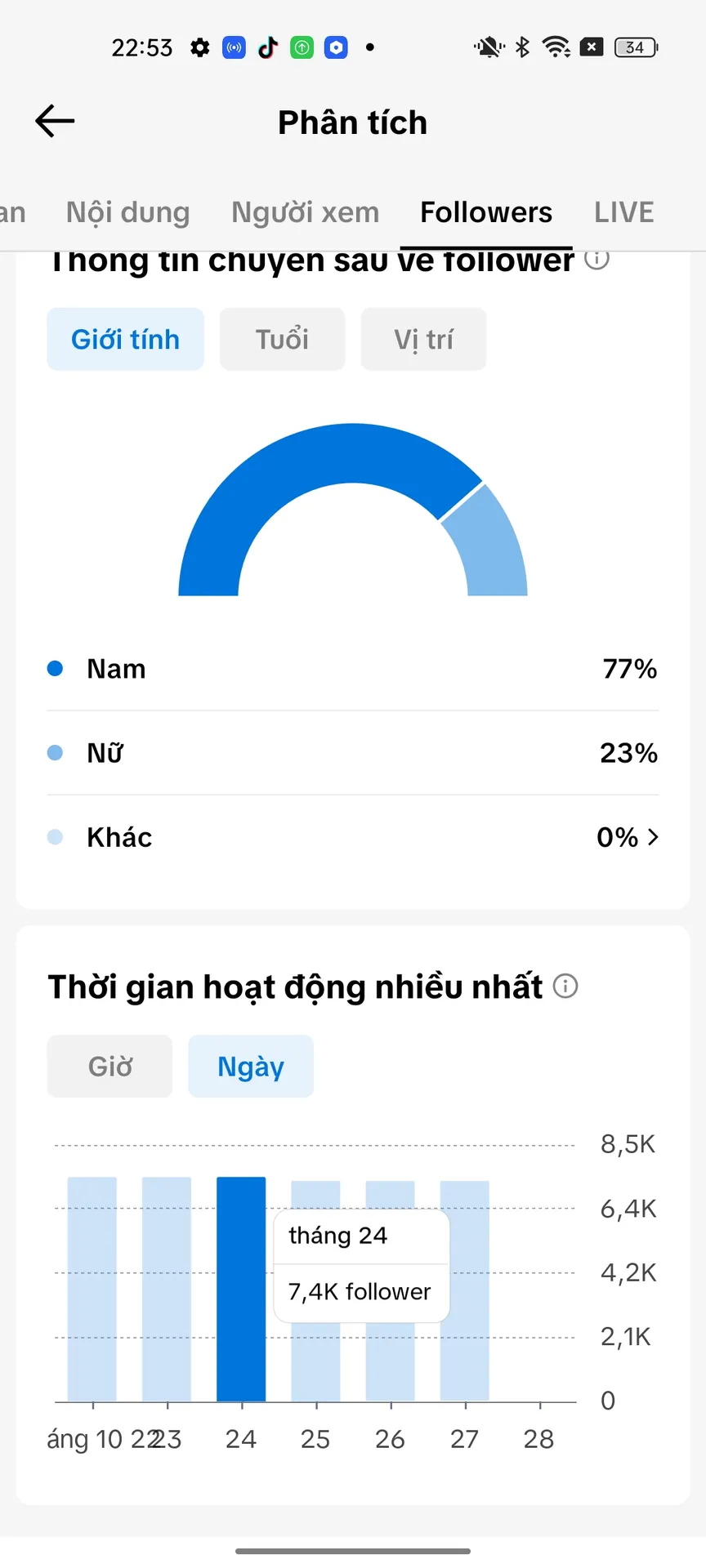 Chủ Đề Giải Trí 2