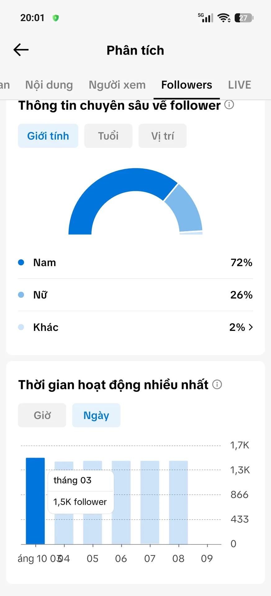 Chủ Đề Roblox 2