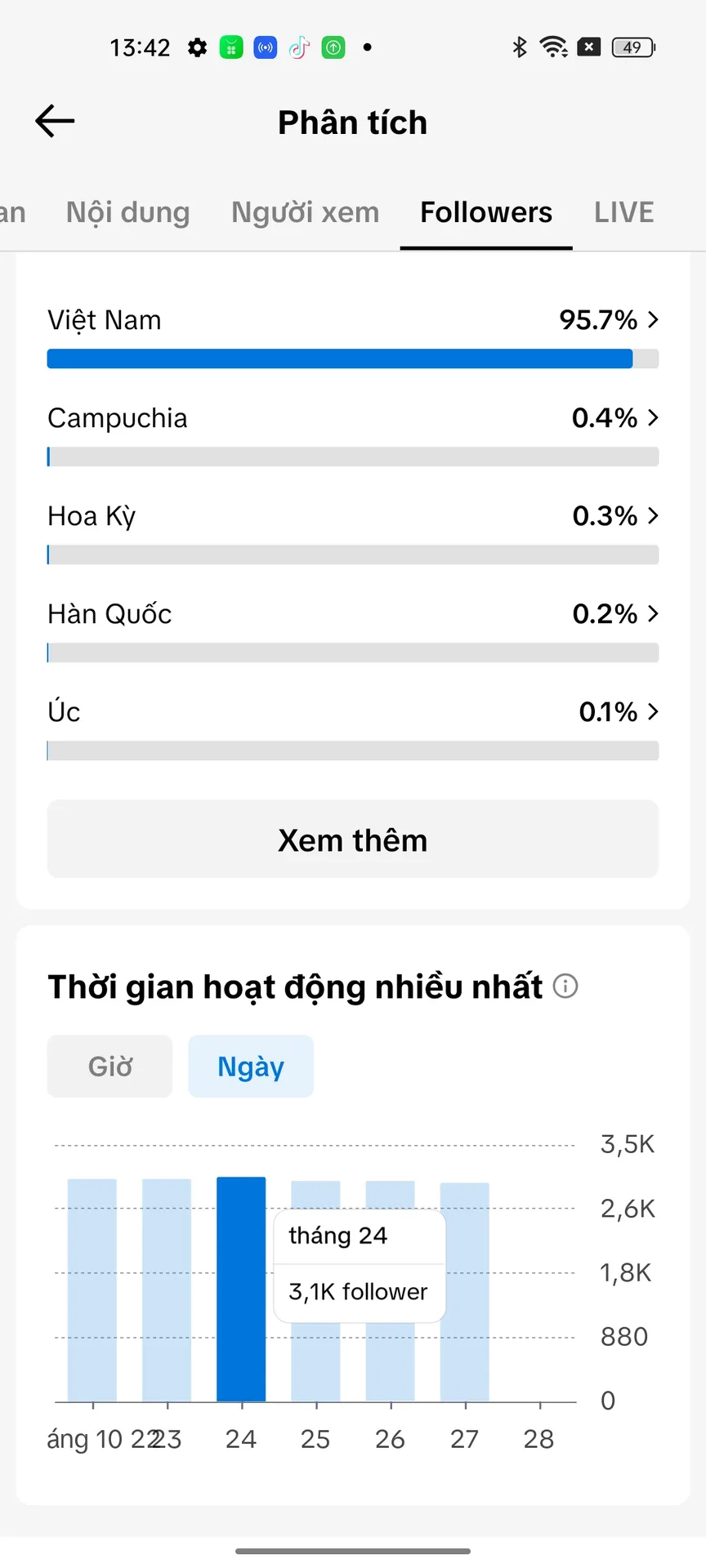 Chủ Đề Giải Trí 3