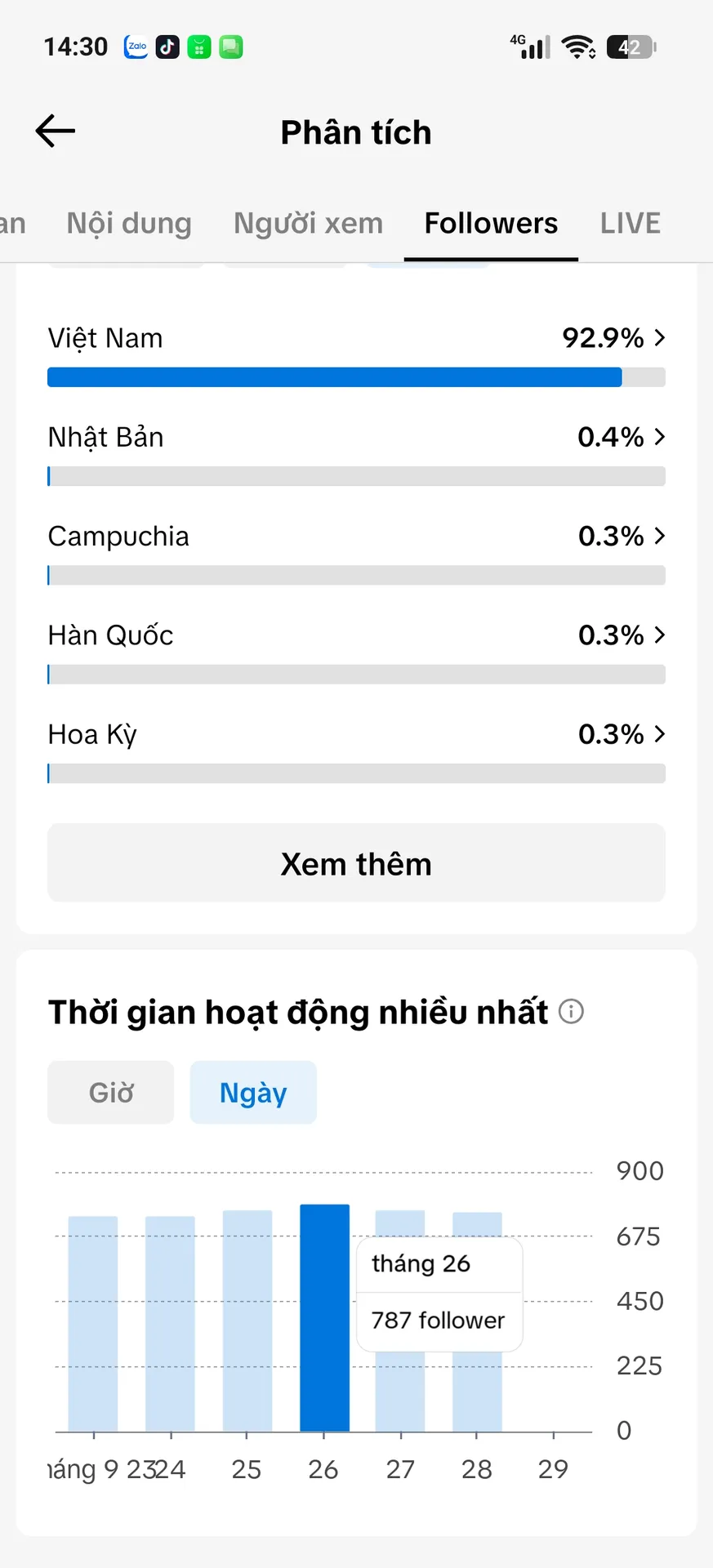 Kênh Nhỏ Full Chức Năng 3