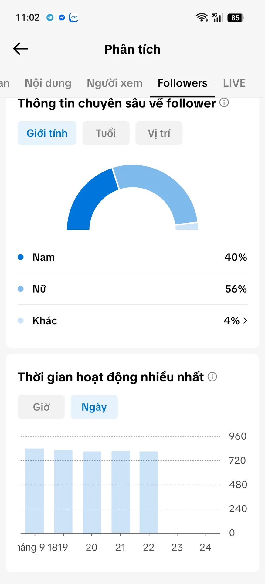 Kênh Nhỏ Full Chức Năng 2