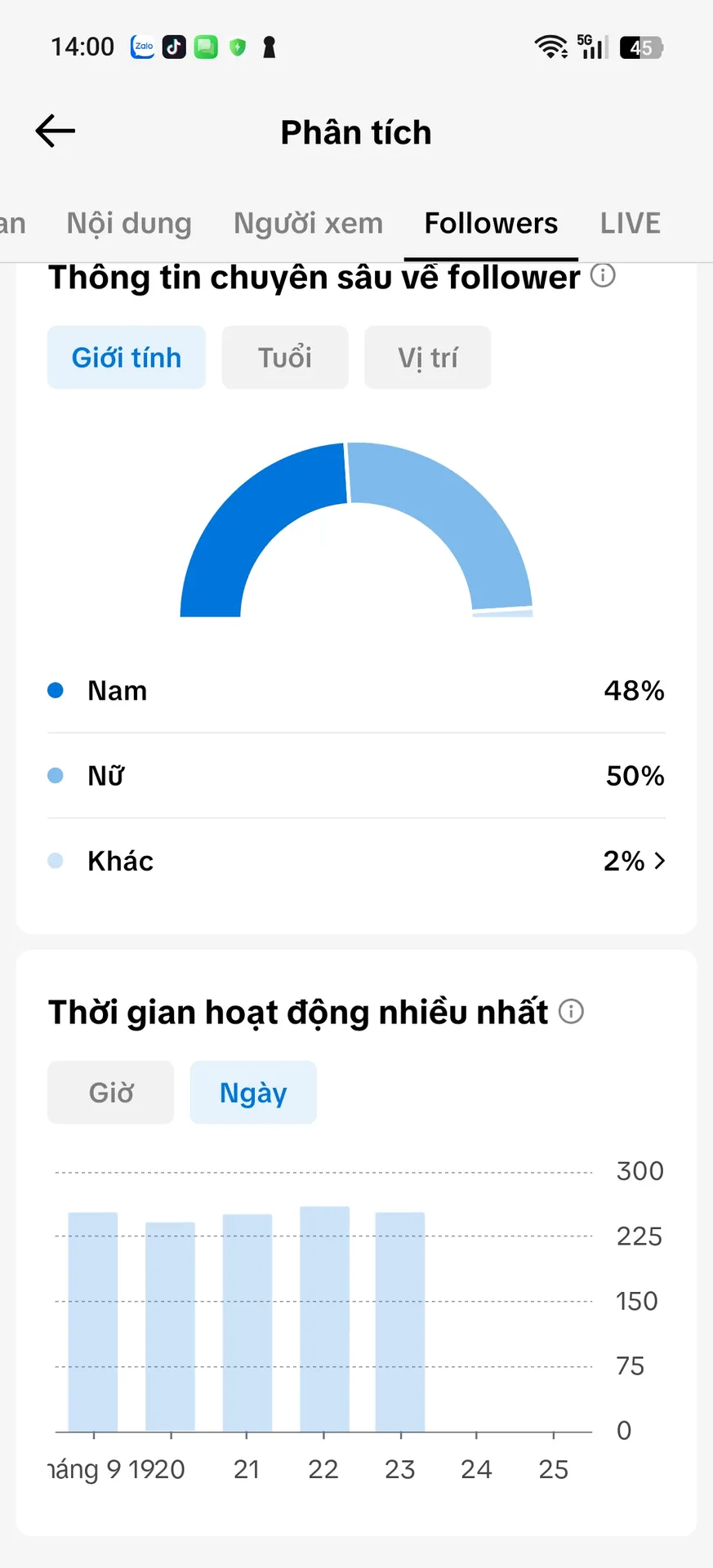 Chủ Đề Phim 2