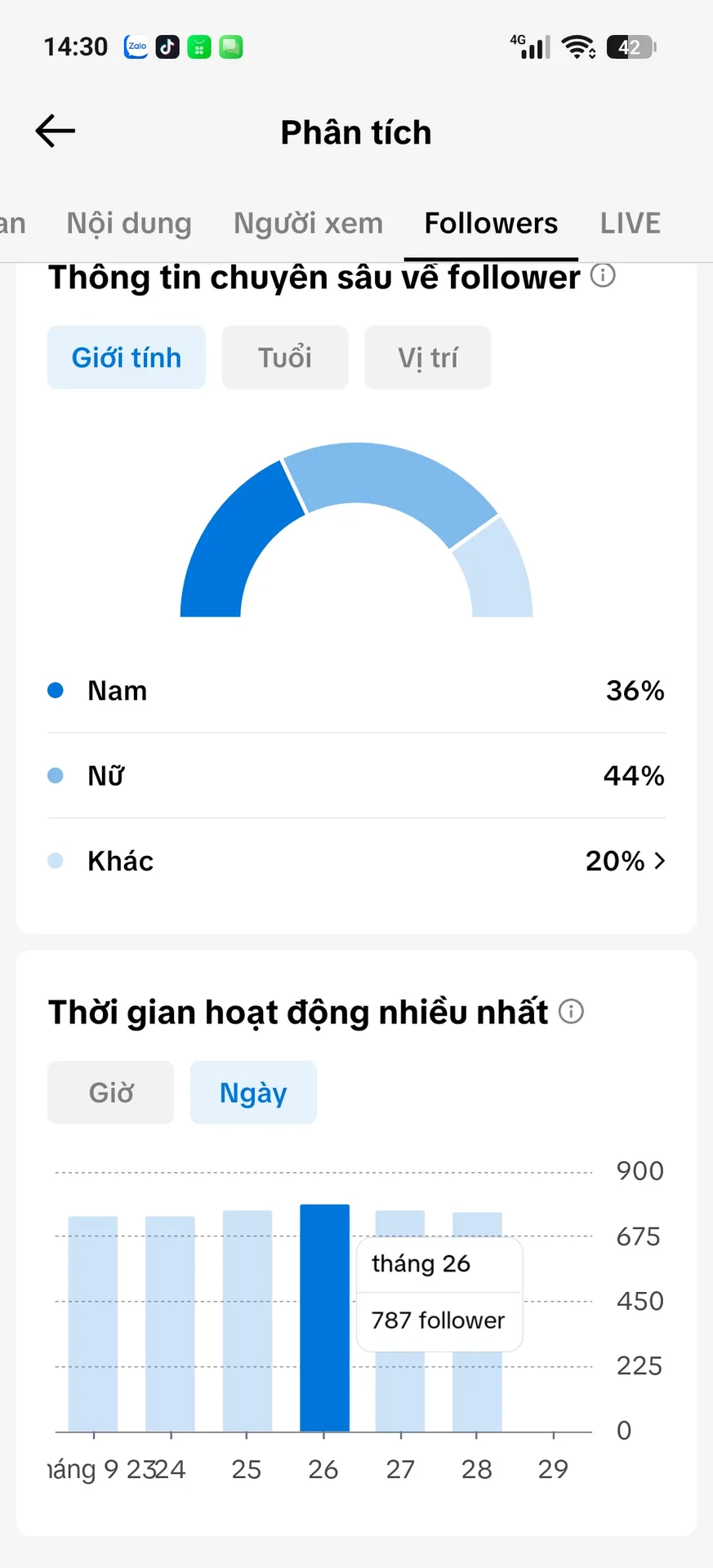 Kênh Nhỏ Full Chức Năng 2